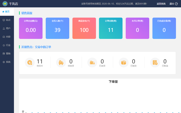 PHP网站定制二次开发后端管理系统BU